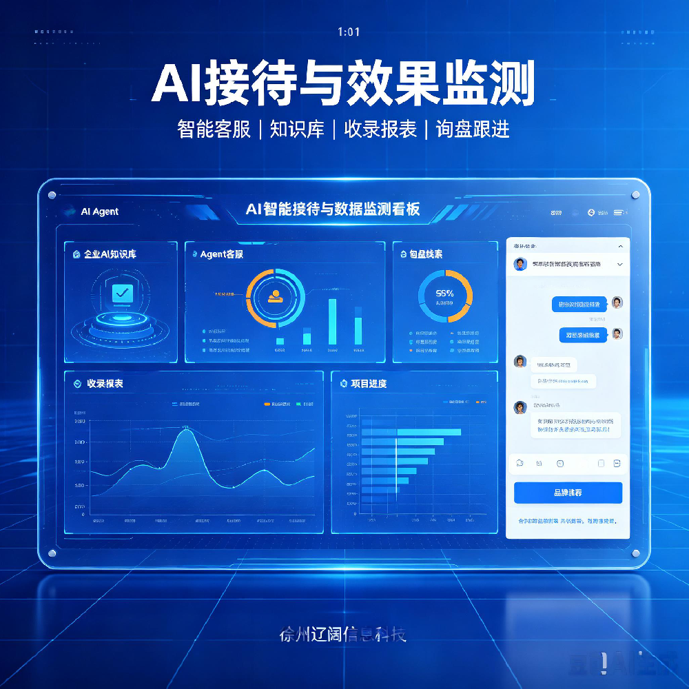 AI 搜索时代新机遇，国内外 GEO 搜索推广为企业开辟全新获客渠道